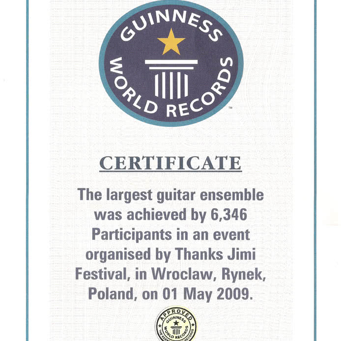 Mamy rekord Guinnessa!