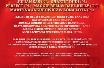 Suwałki Blues Festival 2011 już niedługo