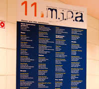 Zwycięzcy M.I.P.A 2010