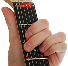 Program Guitar Pro 6 kompatybilny z gitarą Fretlight