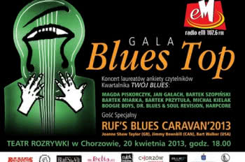 Gala Blues Top 2012